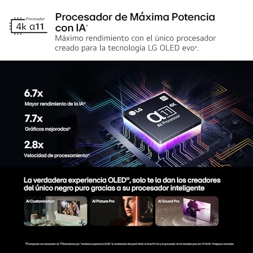 LG OLED55G46LS, 55", OLED EVO* 4K, Serie G4, Smart TV, WebOS24, Procesador a11, Dolby Vision, Dolby Atmos, webOS 24, 3840X2160,TV Gaming, 144 Hz, Negro