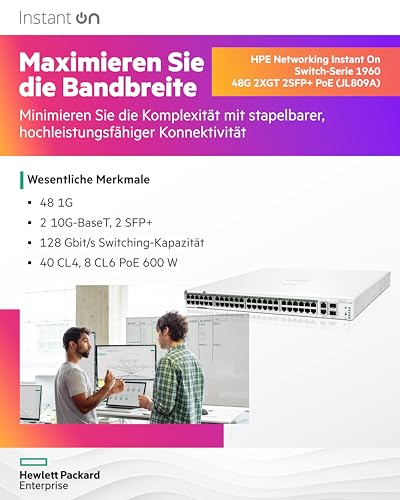HP NETWORKING Aruba Ion 1960 48G 2XT 2XF 600W SW