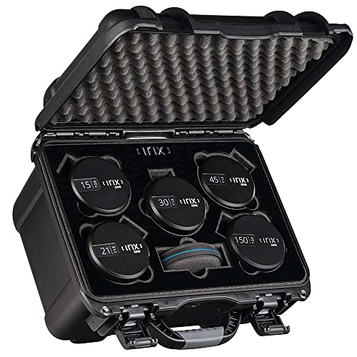 Irix Cine Lens Production Set MFT Metric