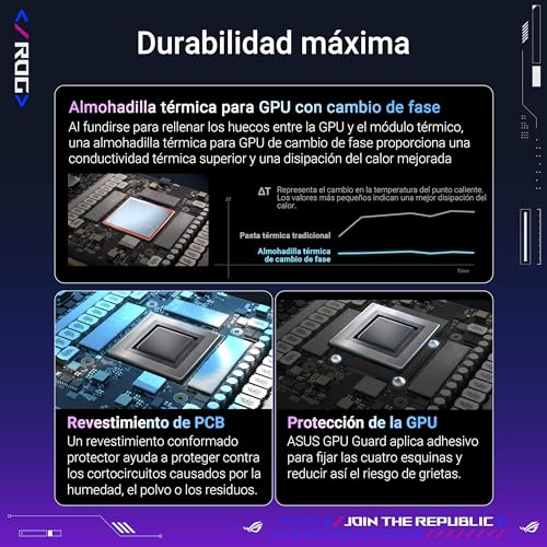 ASUS ROG Astral GeForce RTX 5080 Tarjeta gráfica Gaming (PCIe 5.0, 16GB GDDR7, HDMI/DP 2.1, 3.8 Ranuras, 4 Ventiladores, Axial-Tech, cámara de Vapor, Almohadilla térmica de Cambio de Fase)