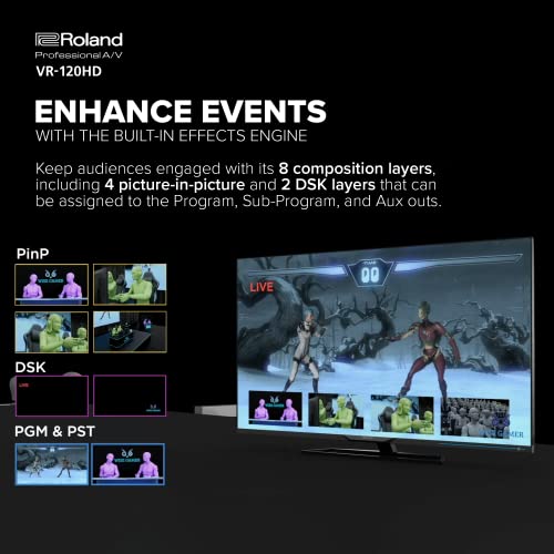 Mezclador AV para streaming directo Roland VR-120HD | Mezclador portátil profesional para eventos híbridos con un único operador | Gran automatización | Efectos avanzados | Compatibilidad con PTZ