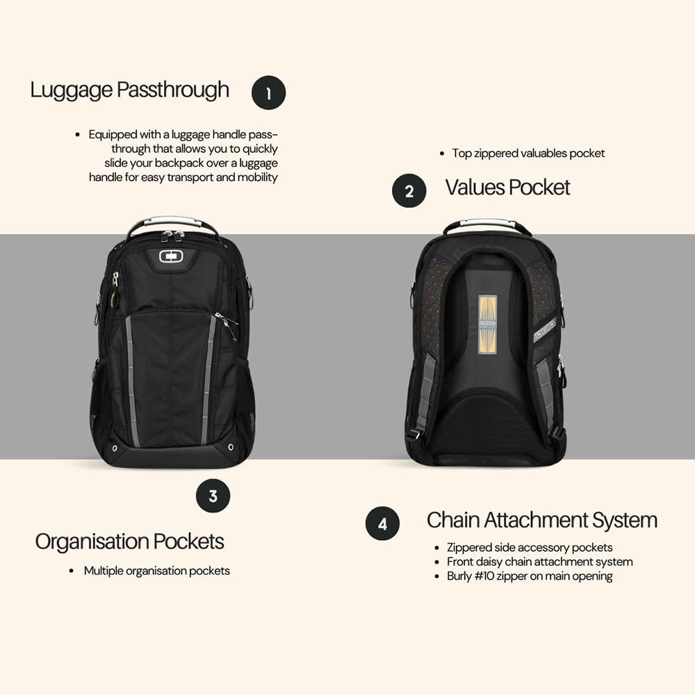 Ogio Lifestyle 2015 Axle Pack Black Mochila Tipo Casual, 30 litros