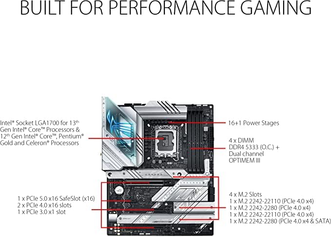 ASUS ROG Strix Z790-A Gaming WiFi D4, Intel® Z790 LGA 1700 ATX motherboard, 16 + 1 Power stages, DDR4, Four M.2 Slots, PCIe® 5.0 + Crucial T700 1TB Gen5 NVMe M.2 SSD up to 11.700 MB/s CT1000T700SSD3