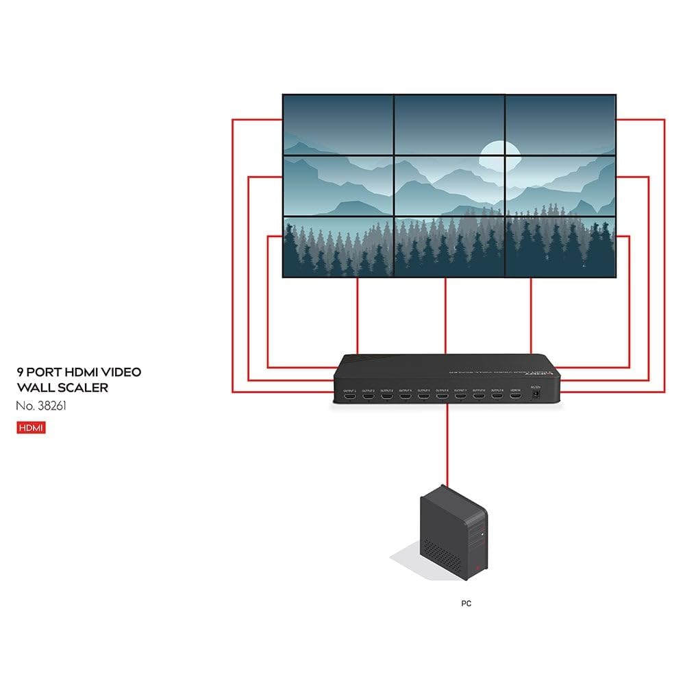 LINDY 38261 Escalador de video HDMI de 9 puertos