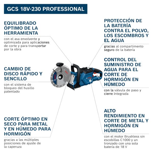 Bosch Professional 18V System tronzadora a batería GCS 18V-230 (incl. 1 adaptador de manguera)