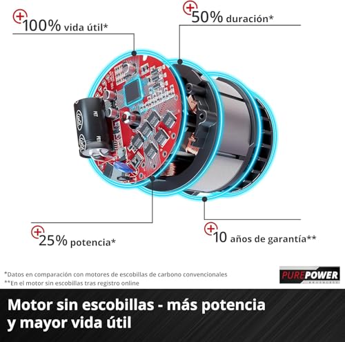 Einhell Professional Cortacésped con batería GP-CM 36/47 S Li BL Power X-Change (36 V, 47 cm de Ancho de Corte, hasta 700 m², sin escobillas, Cesta 65 L, Incl. 4x4,0Ah baterías, 2X Twincharger)