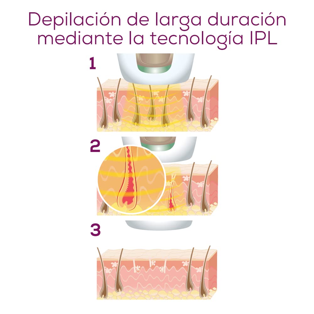 DEPILADORA