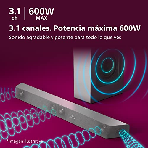 Philips TAB8507/10 Soundbar 3.1 Subwoofer Inalámbrico, Dolby Atmos, Sonido Cinematográfico, HDMI eARC, 600W
