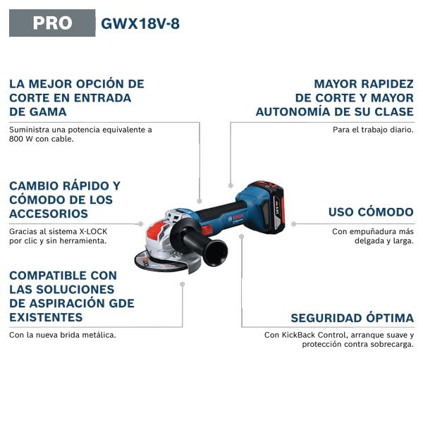 Amoladora angular a batería GWX 18V-8 con Bosch Professional 18V System y X-LOCK (incl. 2 baterías GBA 18V 4.0 Ah, cargador rápido GAL 18V-40, empuñadura auxiliar, cubierta de protección, L-BOXX 136)