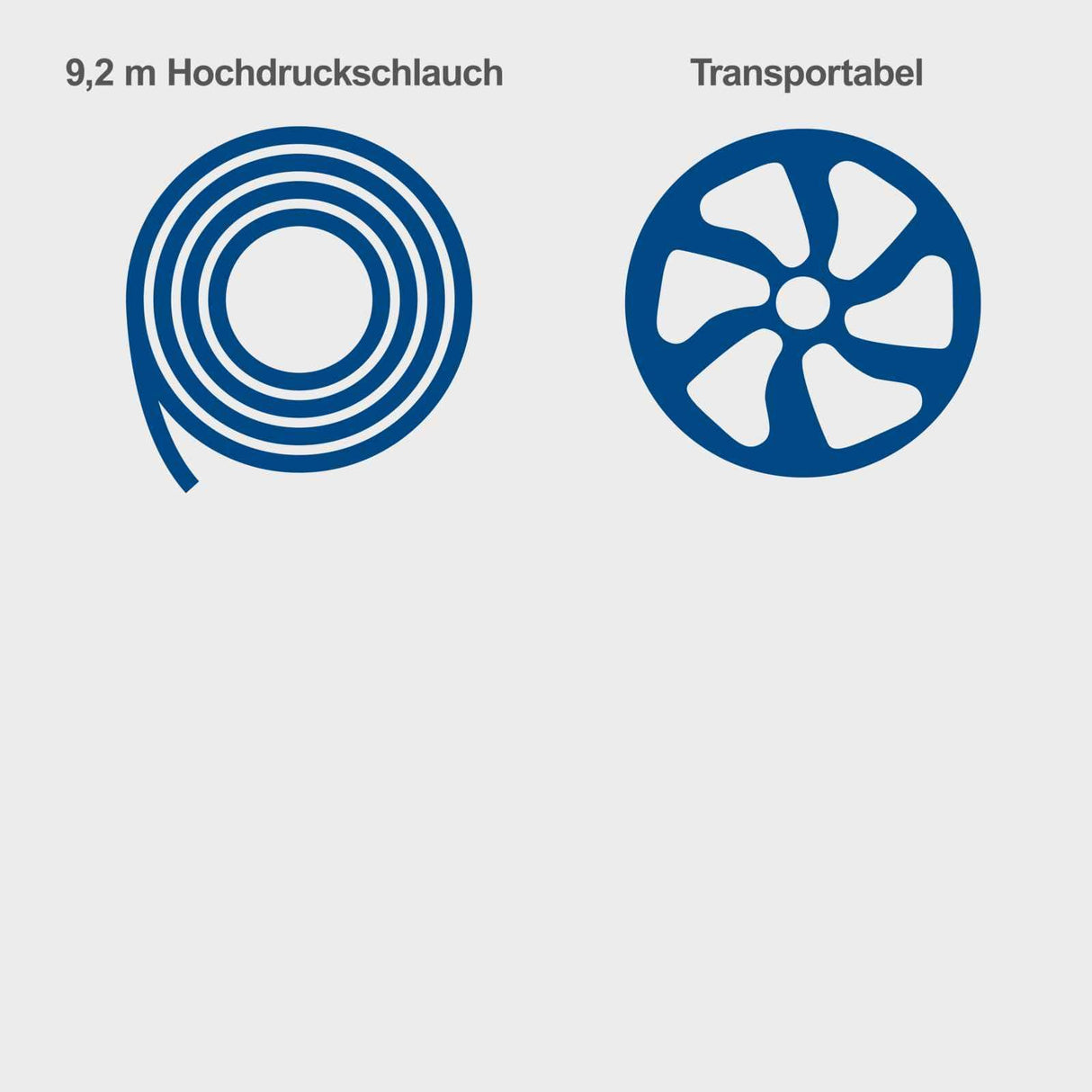 Scheppach Limpiador de Alta Presión Térmica HCP5000-4,3 KW - Motor de Gasolina 4 Tiempos 5,9 CV - Presión 241 Bar - Flujo 570 l/h - Arrancador de Cable - Accesorios Incluidos