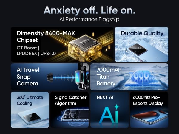 realme GT 7T 5G Smartphone,12+512GB, Batería de 7000 mAh,Carga de 120W,Procesador Dimensity 8400-MAX,IMX896 50MP Cámara,AI Planner,Pantalla Pro-Esports de 6000 nits120Hz,IP69,Azul