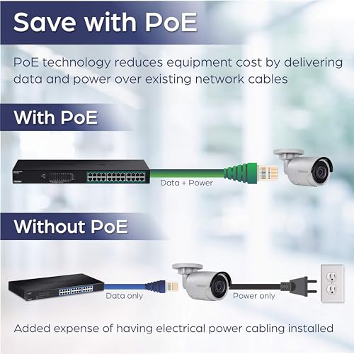 TRENDnet TPE-TG240g - Switch Gigabit PoE+ de 24 Puertos, no administrado, 10/100/1000 Mbps