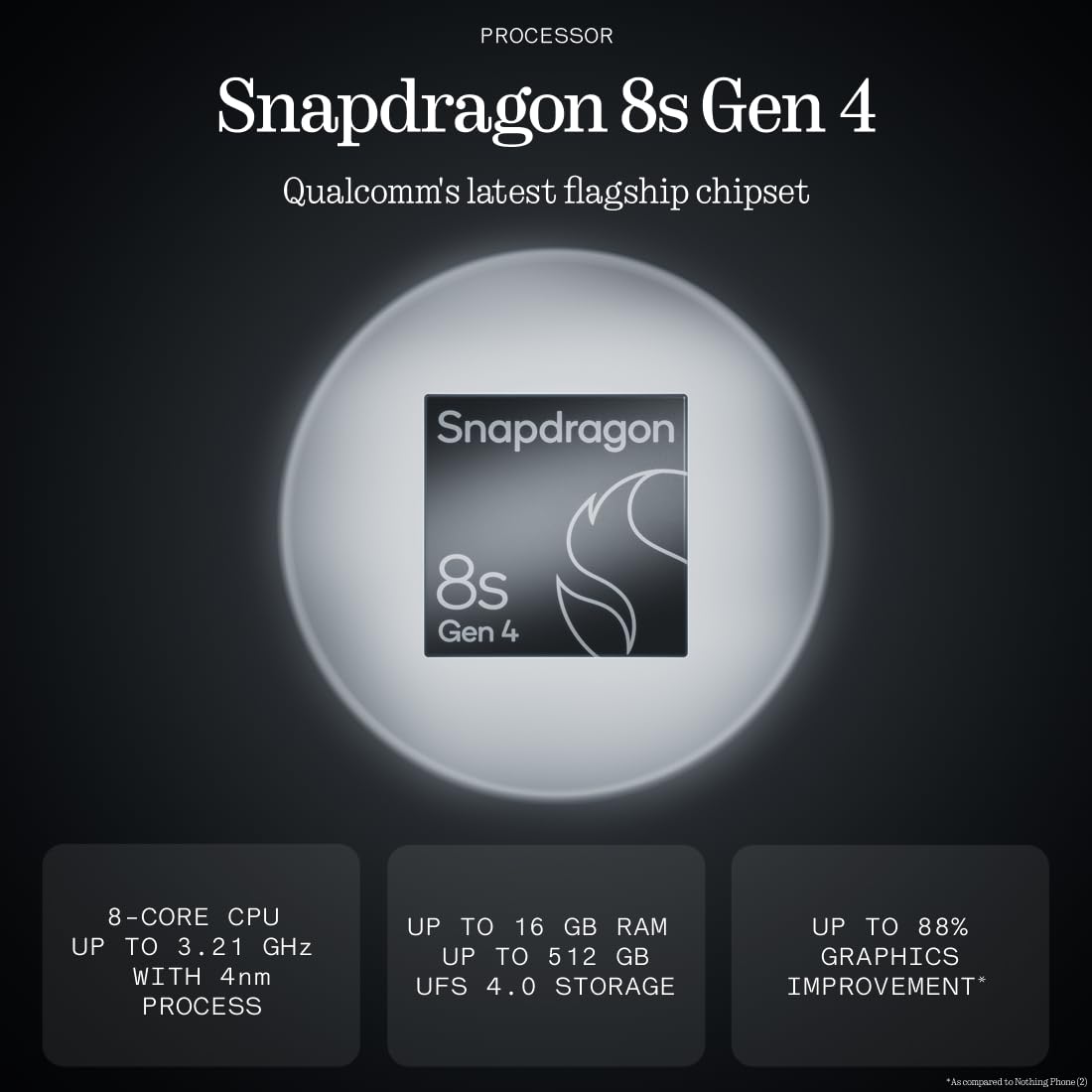 Nothing Phone (3) – Smartphone con Triple Cámara 50MP, Batería de Silicio Carbono de Larga Duración 24h, Pantalla AMOLED 6,67" con 120Hz y Glyph Matrix, 12GB + 256GB - Negro