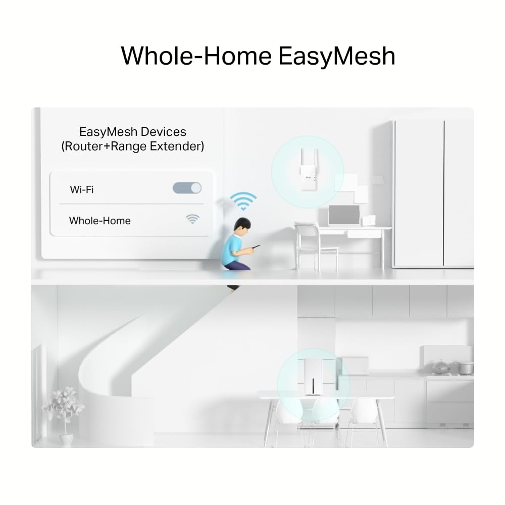 TP-Link Archer NX600 5G Router Wi-Fi 6 AX3600Mbps de Banda Dual, Puerto WAN/LAN 2.5G + 2× Puertos LAN Gigabit, Plug & Play, 4K-QAM, 8×5G/LTE, 2× Antenas Wi-Fi Internas, EasyMesh, HomeShield.