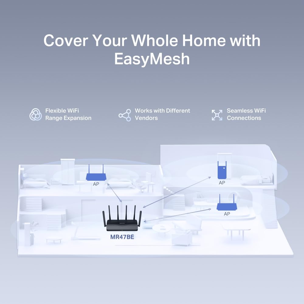MERCUSYS MR47BE-Router Wi-Fi 7 de Triple Banda BE9300,5760 Mbps en Banda 6G,Operación Multi-Link(MLO),4× Puertos 2.5G, 320 MHz,4KQAM,EasyMesh,6 Antenas,WPA3,App config 【Nuevo】