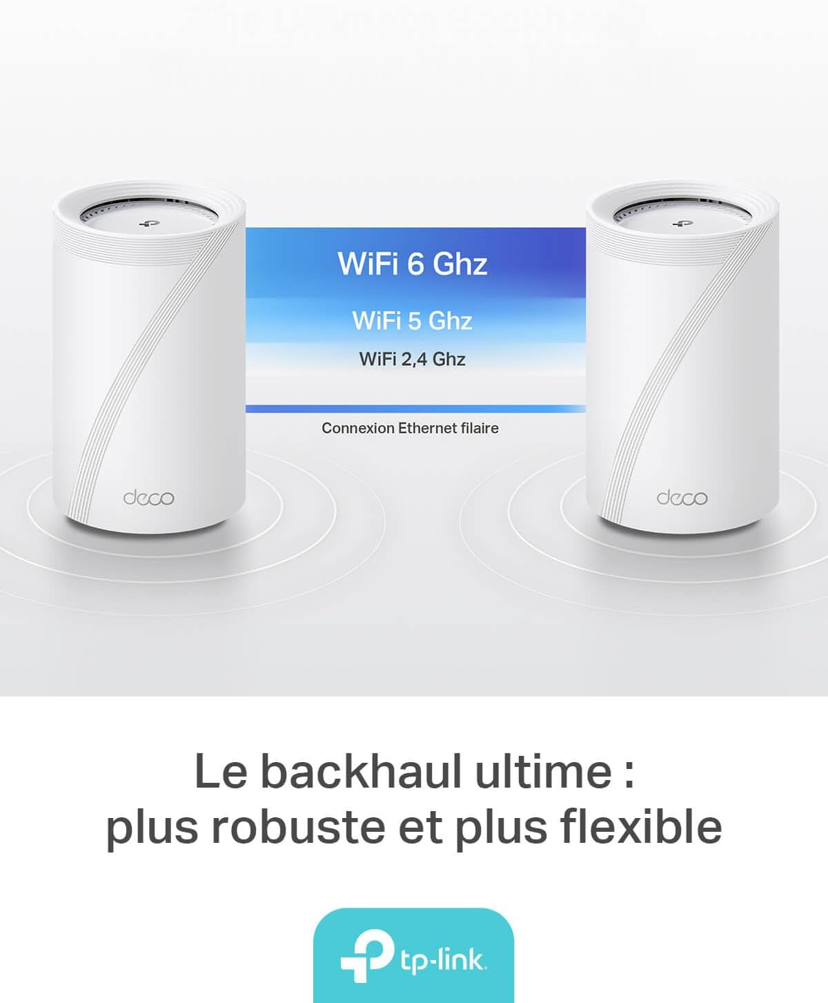 TP-Link Deco BE68 (3-Pack), WiFi 7 Mesh BE14000 Tri-Band, 14 Gbit/s, Ethernet Port up to 10 Gbit/s, Band 6 GHz, Coverage up to 700 m², Compatible with All Fiber Internet Boxes