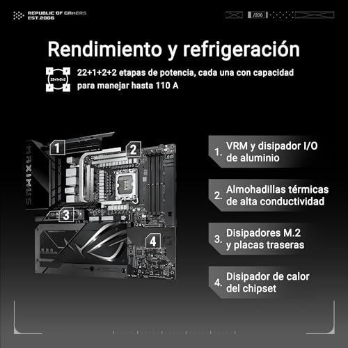 ASUS ROG Maximus Z890 Hero BTF - Placa Base Intel ATX, diseño de Conector Oculto, Ranura de Alta Potencia para gráfica, 22+1+2+2 etapas de Potencia, DDR5, PCIe 5.0 Compatible con GPU Next-Gen