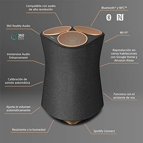 Sony SRS-RA5000 - Altavoz Doméstico Inalámbrico con Sonido Envolvente, Compatible con Alexa, Negro