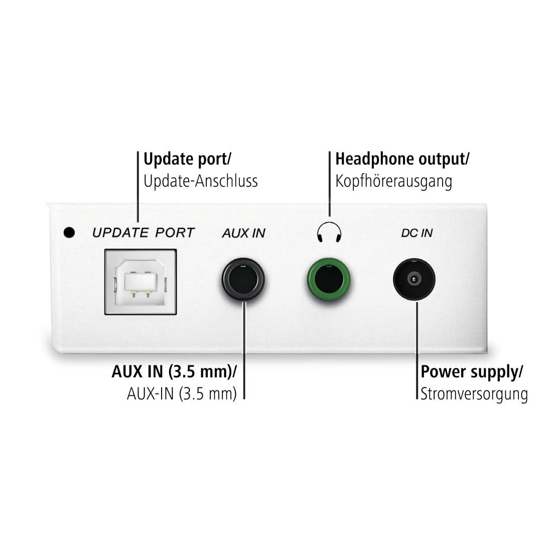 Hama Transmisión de Radio para Todos los Dispositivos DR350 estándar, Color Blanco