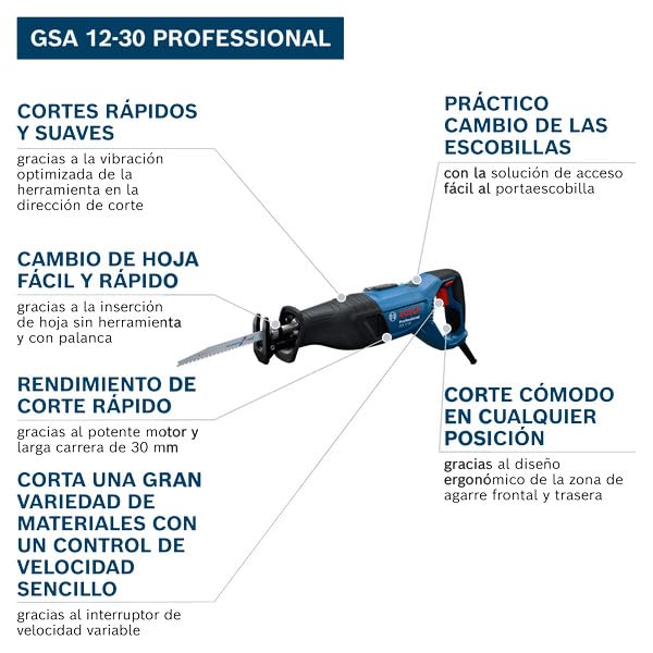 Bosch Professional sierra sable GSA 12-30 (con maletín de transporte)