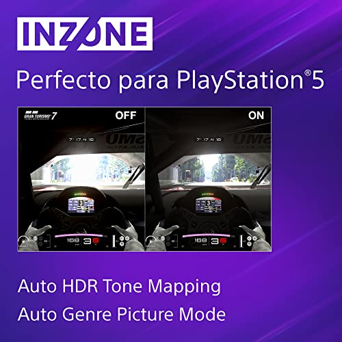 Sony INZONE M9 Monitor Gaming de 27 Pulgadas: Modelo 4K 144 Hz 1 ms Full Array con atenuación Local HDMI 2.1 VRR 2022