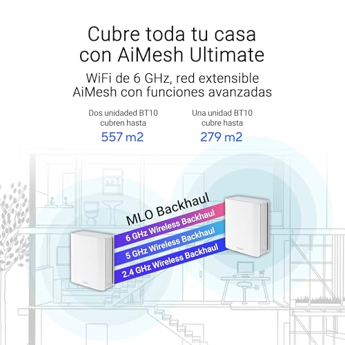 ASUS ZenWiFi BT10 2-Pack - WiFi 7 Mesh tribanda, 18 Gbps, 557 m2 (2 Unidades), Dos Puertos 10G, Seguridad y Controles parentales incluidos, Smart Home Master SSIDs, Mobile Tethering 4G y 5G, Blanco