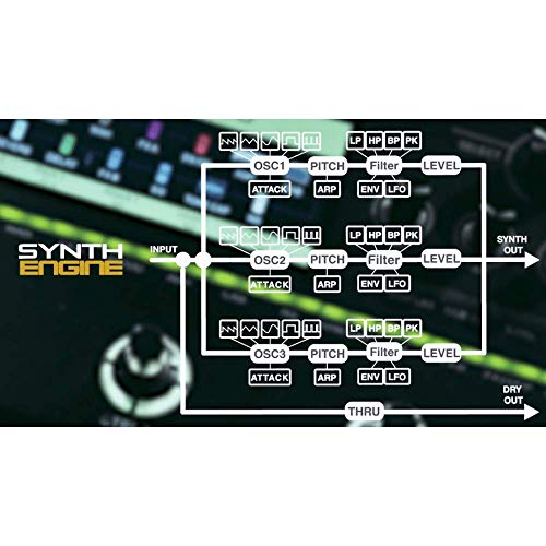 Mooer GE300 Amp - Procesador de guitarra multiefecto