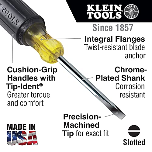 Klein Tools El kit de herramientas manuales 80028 incluye alicates, destornilladores, destornilladores de tuercas, mochila y más herramientas para el lugar de trabajo, 28 piezas