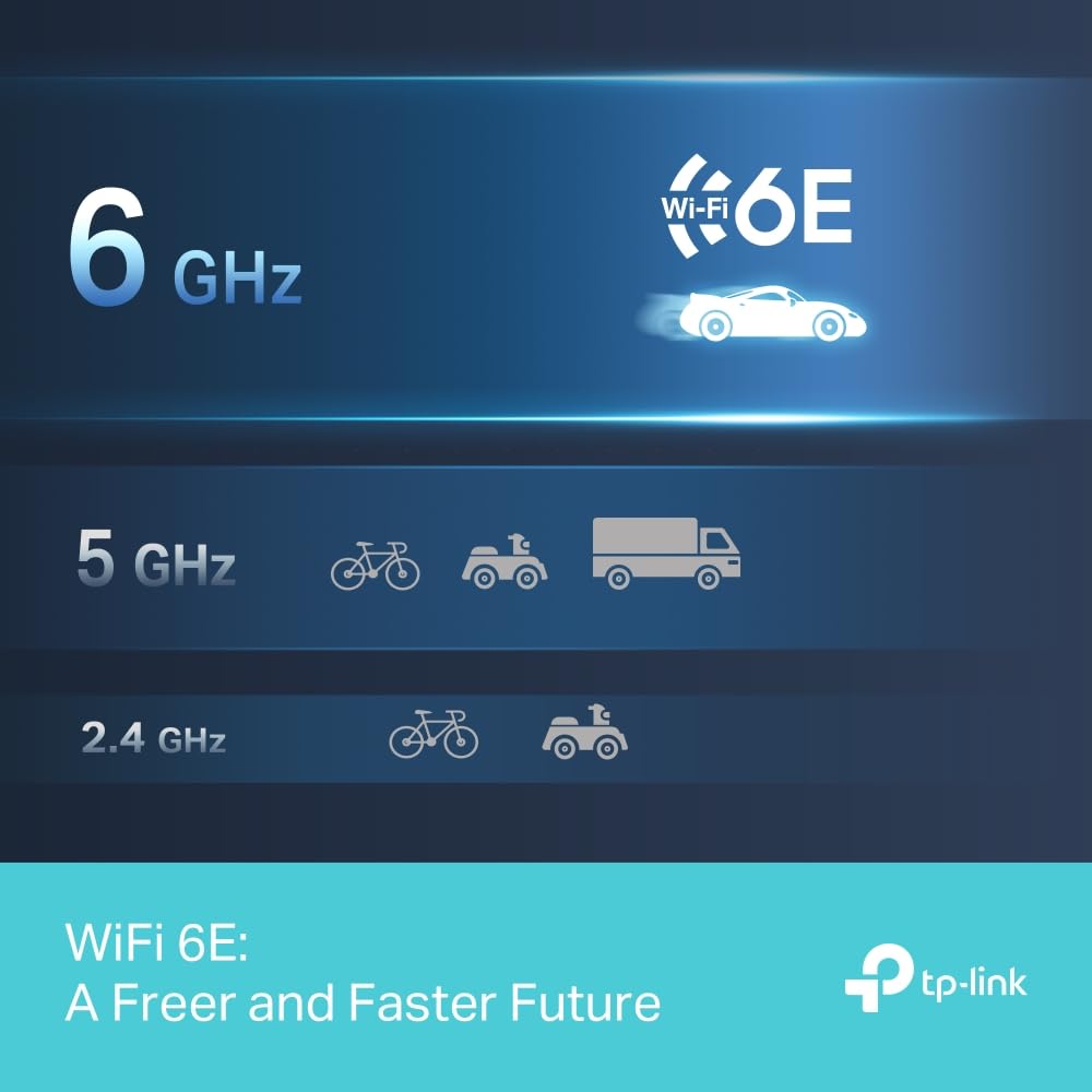 【2024 Nuevo】 TP-Link Archer TXE70UH | Adaptador USB inalámbrico de Alta Ganancia | Wi-Fi6E AXE5400Mbps| Cobertura más Amplia | USB3.0 | Juego de Menor latencia|Compatible con windows11