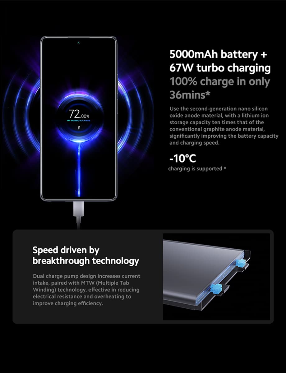 Xiaomi 11T 5G Dual SIM 128GB Meteorite Gray