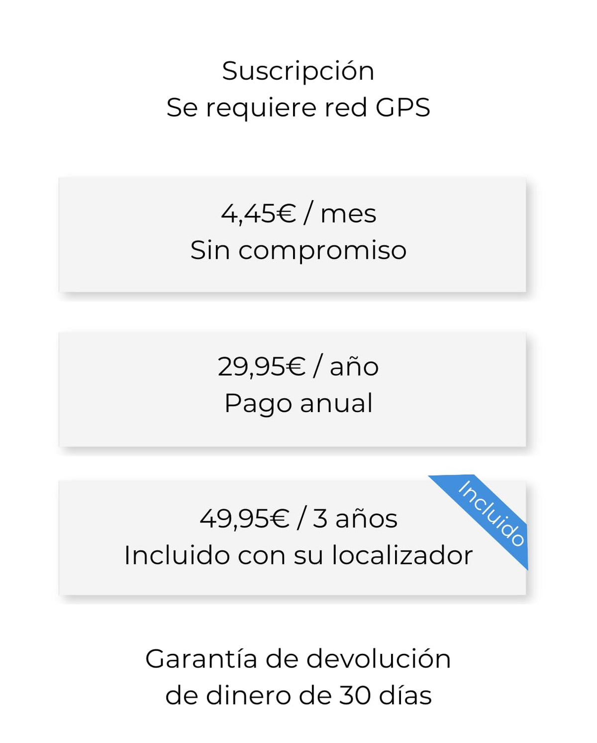 Invoxia Mini Tracker GPS - Localizador GPS pequeño con 3 meses de autonomía - Suscripción por 3 años incluida