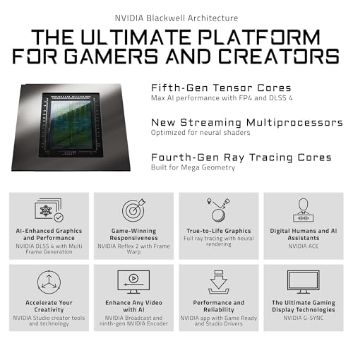 Gigabyte GeForce RTX 5080 Gaming OC 16G Tarjeta gráfica WINDFORCE Sistema de refrigeración 16GB 256 bits GDDR7, GV-N5080GAMING OC-16GD Tarjeta de Video