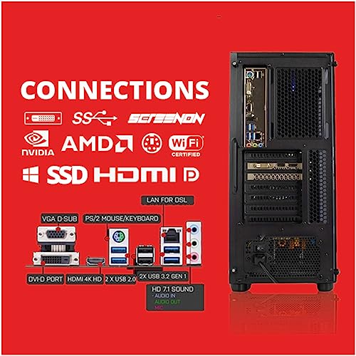 ScreenOn PC Gaming Ryzen 5 5600G • NVIDIA RTX 3050 8Gb grafische kaart • 16Gb RAM DDR4 3200mhz • 1000GB m.2 • Windows 11 Pro • WiFi 300mbps • Gamer-pc