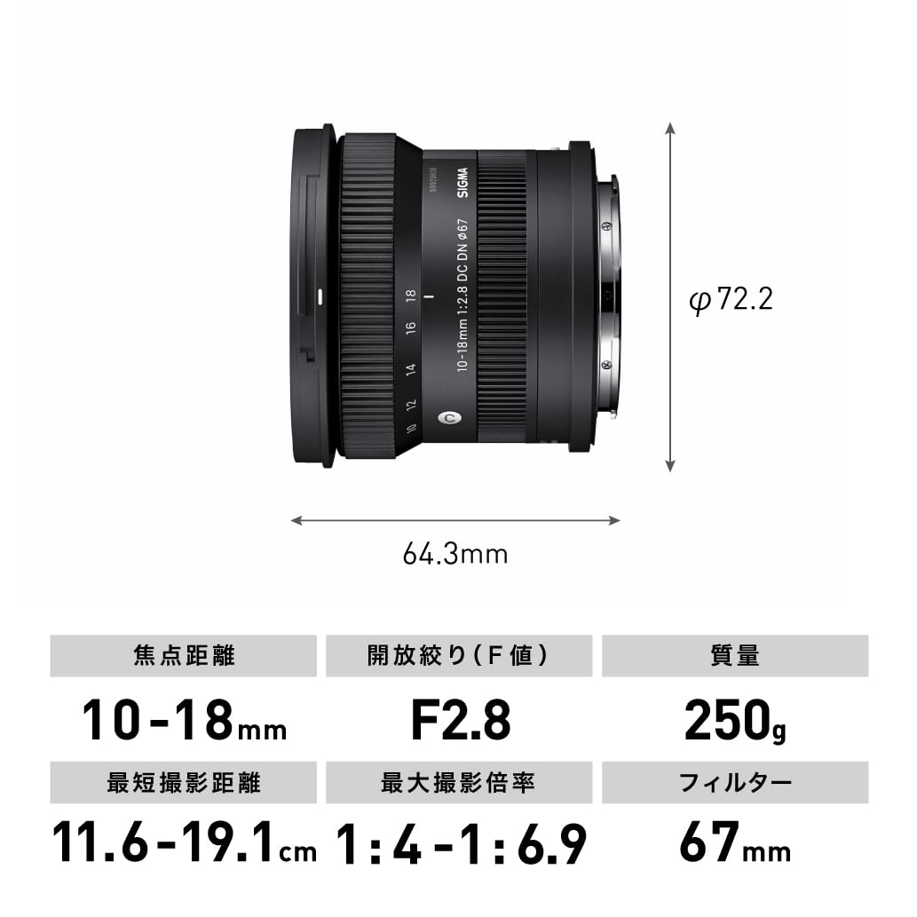 10-18 mm F2.8 DC DN para Montaje en X