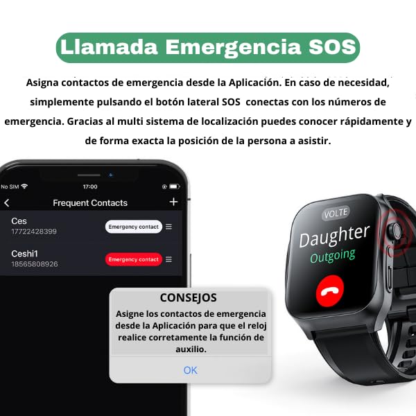 Funker - SW10 Easy Care Watch 4G - Reloj de Protección para Personas Mayores con Teleasistencia, Localizador GPS, Caídas, Botón de Ayuda SOS, Perímetro de Seguridad y Configuración Remota