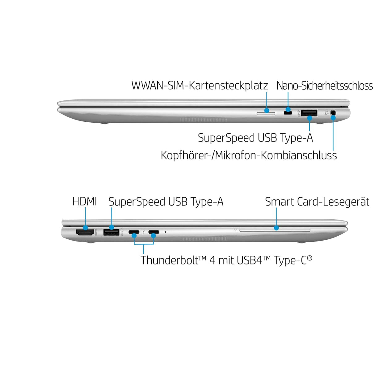 HP Elite x360 1040 G9 Intel i7-1255U 35,5cm 14Zoll WUXGA AG SV 16GB DDR5 1TB/SSD UMA WWAN 5G Wi-Fi 6e FPR W11P 3J