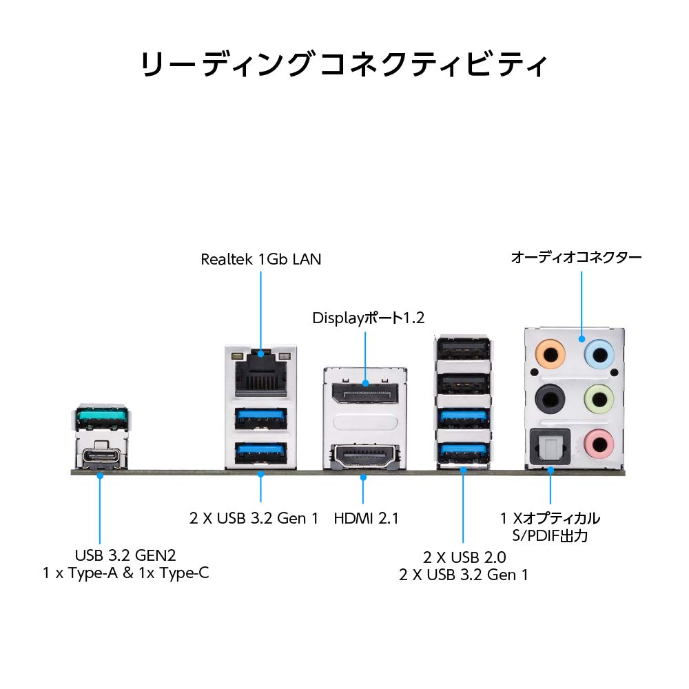 ASUS 90MB14U0-M0EAY0 Prime B550-PLUS Socket (PC) AM4 Factor de Forma (Detalles) ATX chipset AMD