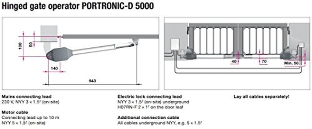 HÖRMANN EcoStar 4510770 Portronic-D 5000 - Motor para puerta de 2 hojas con 2 transmisores manuales RSC 2 para puertas de hasta 5 m máx