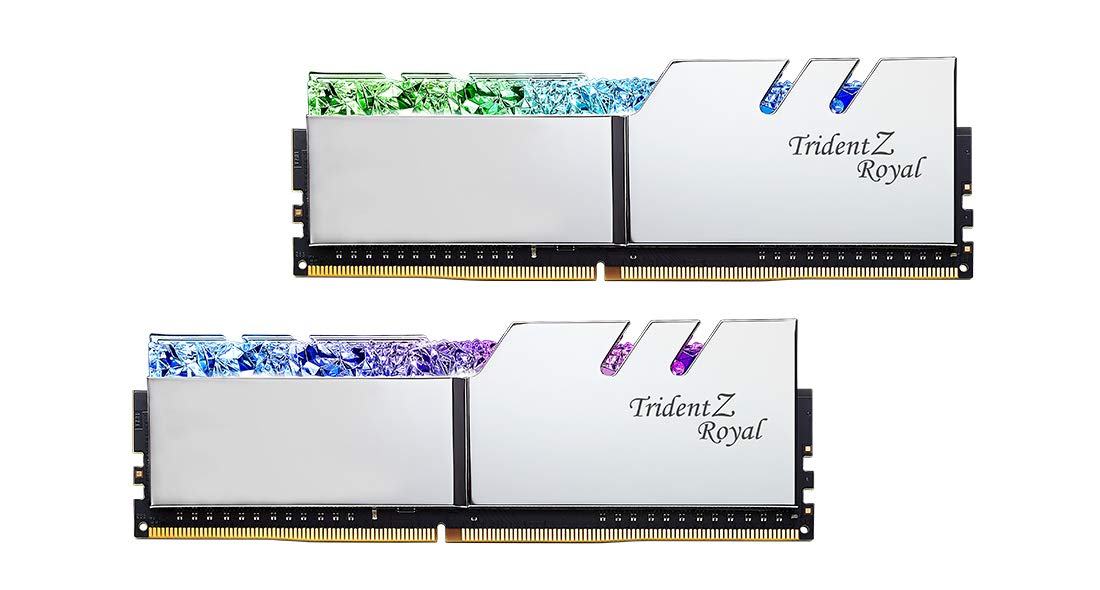 G.Skill RAM Gskill D4 3600 128GB C14 TRSA K8