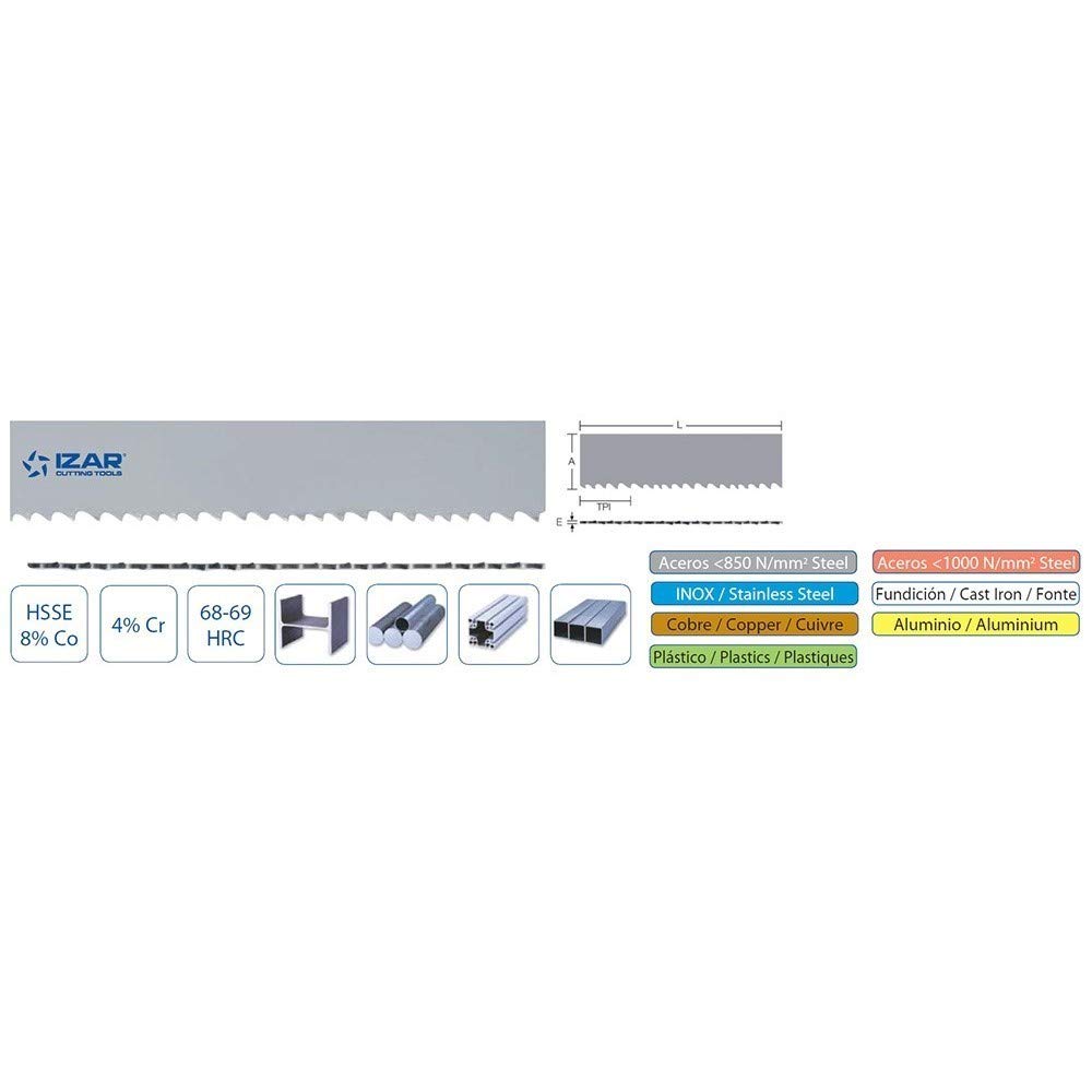 Izar 4228 - Sierra cinta hsse 5450x41x1,30/05-08s
