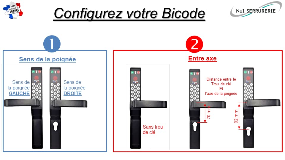 Bicode
