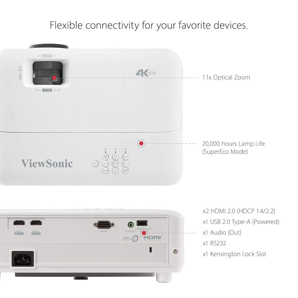Viewsonic Proyector DLP UHD para cine en casa PX701-4K (4K, 3200 lúmenes ANSI, 2 HDMI, altavoz de 10 W, zoom óptico de 1,1 x, HDR), color blanco
