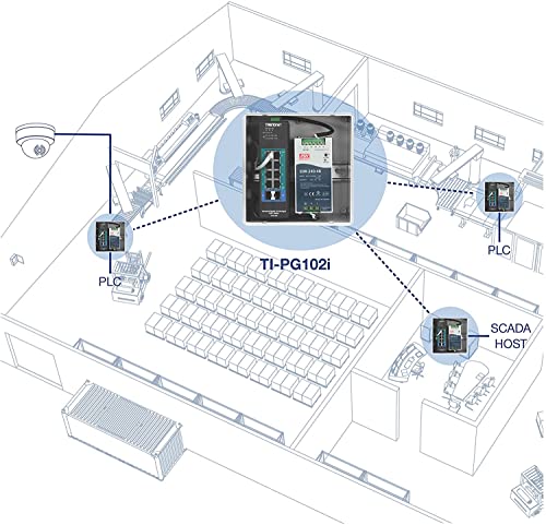 Trendnet TI-PG102I switch - Switch de red