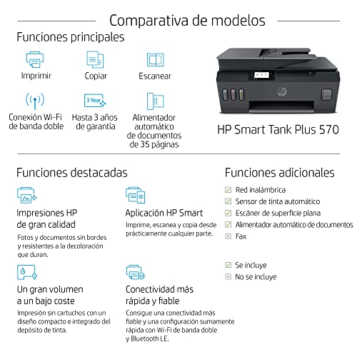 HP Smart Tank Plus 570 5HX14A- Impresora A4 Multifunción con Deposito de Tinta Recargable, Impresión a Color, Escaner, Copiadora, Wi-Fi, HP Smart App, Negro