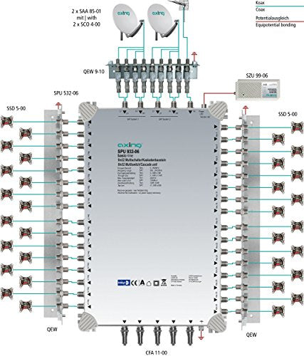 'AXING múltiple 9 en "DiSEqC Multiswitch de Cascada Ampliable Sat Activo Gris Claro