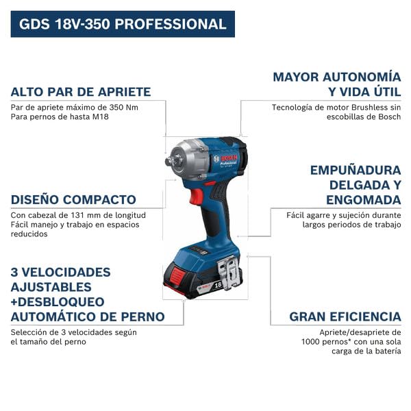 Bosch Professional 18V System llave de impacto a batería GDS 18V-350 (kit con 2 baterías de 4,0 Ah + GAL 1820, maletín de transporte)