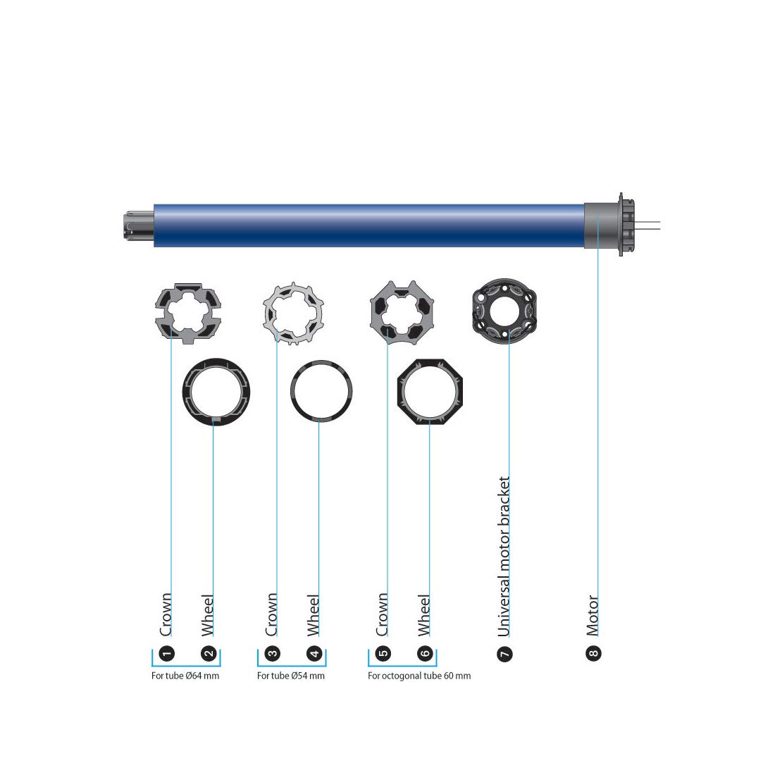 Somfy 1240386 Motor mecanico de remplazo para persiana de 20nm, Motor para persianas, Octagonal de 60mm, Fácil deinstalar