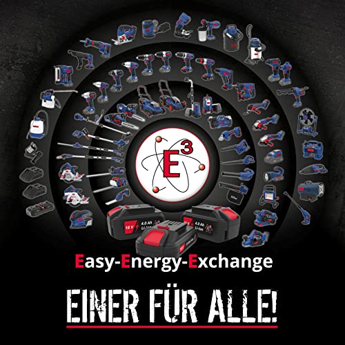 Güde Aspirador de hojas LS 36-302-30 (36 V, función de aspiración 480 m³/h, función de soplado 230 km/h, VarioSpeed, tasa de función de trituración 8:1, saco de 45 l, ruedas, incluye 2 x 18 V cada 3,0