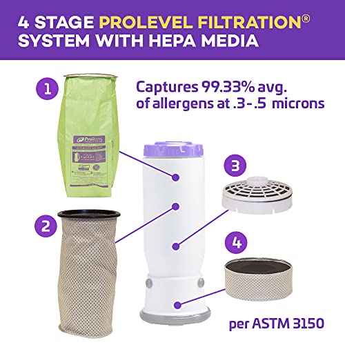 ProTeam Super QuarterVac Aspirador de Mochila Comercial con filtración HEPA de Medios-Longitud ajustable-12 Bolsas de Filtro adicionales, Gris