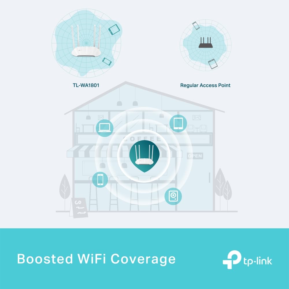 TP-Link TL-WA1801 Puntos de Acceso WiFi 6 AX1800Mbps, Puerto Gigabit, Soporta PoE Pasivo, Repelente WiFi 6, Ap, WPA3, Bi-Banda, Conectar y Usar, Cobertura Mejorada, Captive Portal